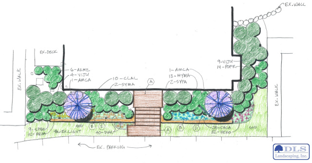 Landscape Design