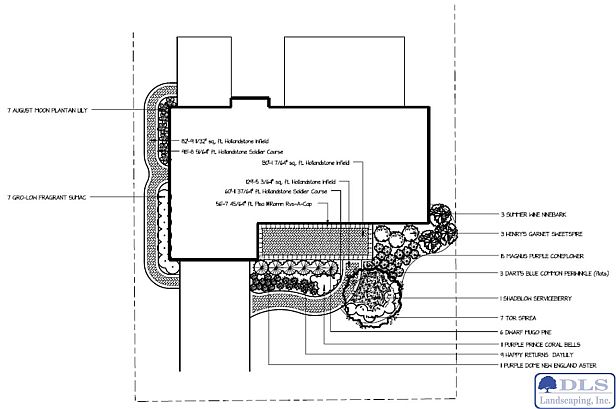 Landscape Design